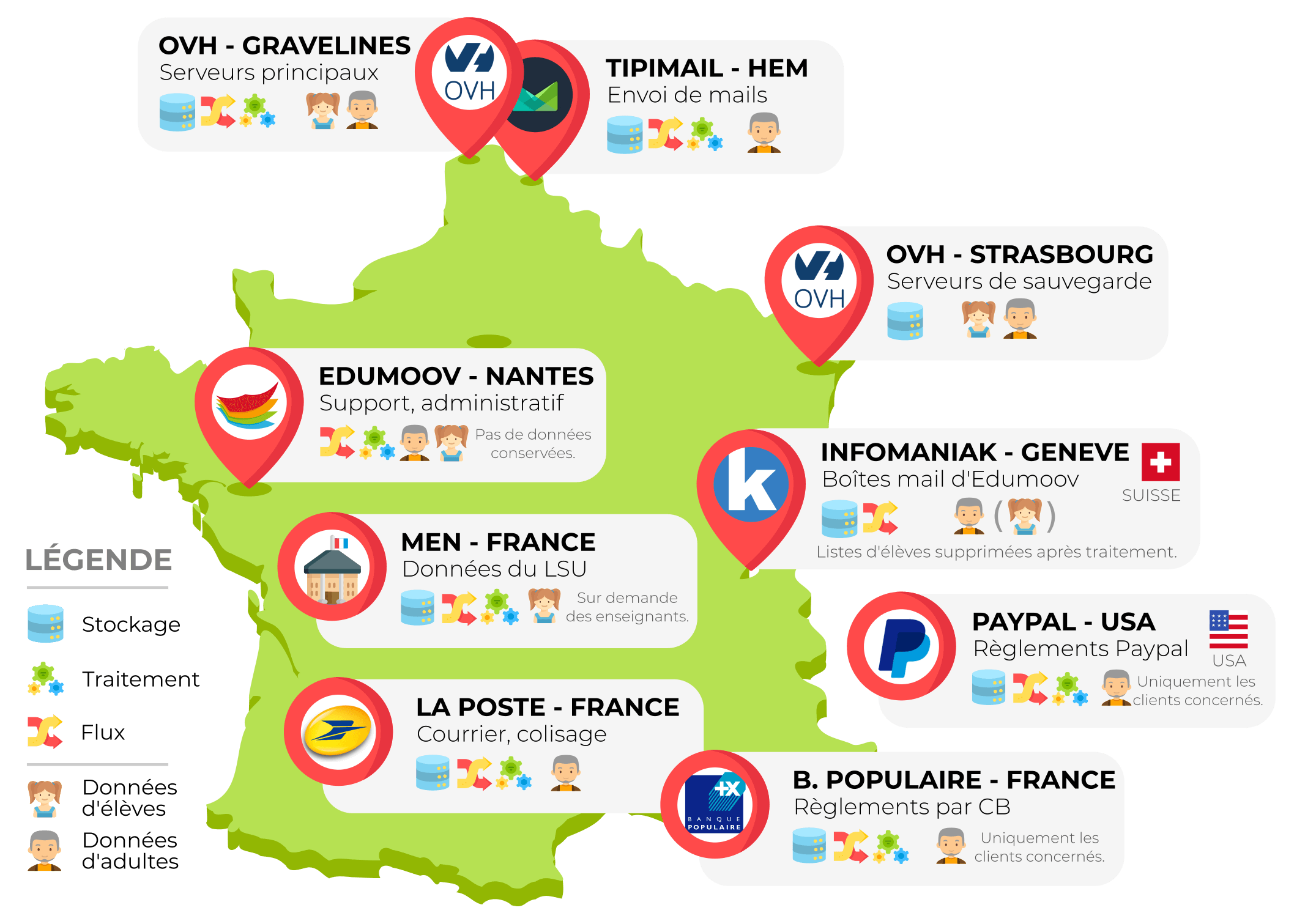 Cartographie Des Donn es